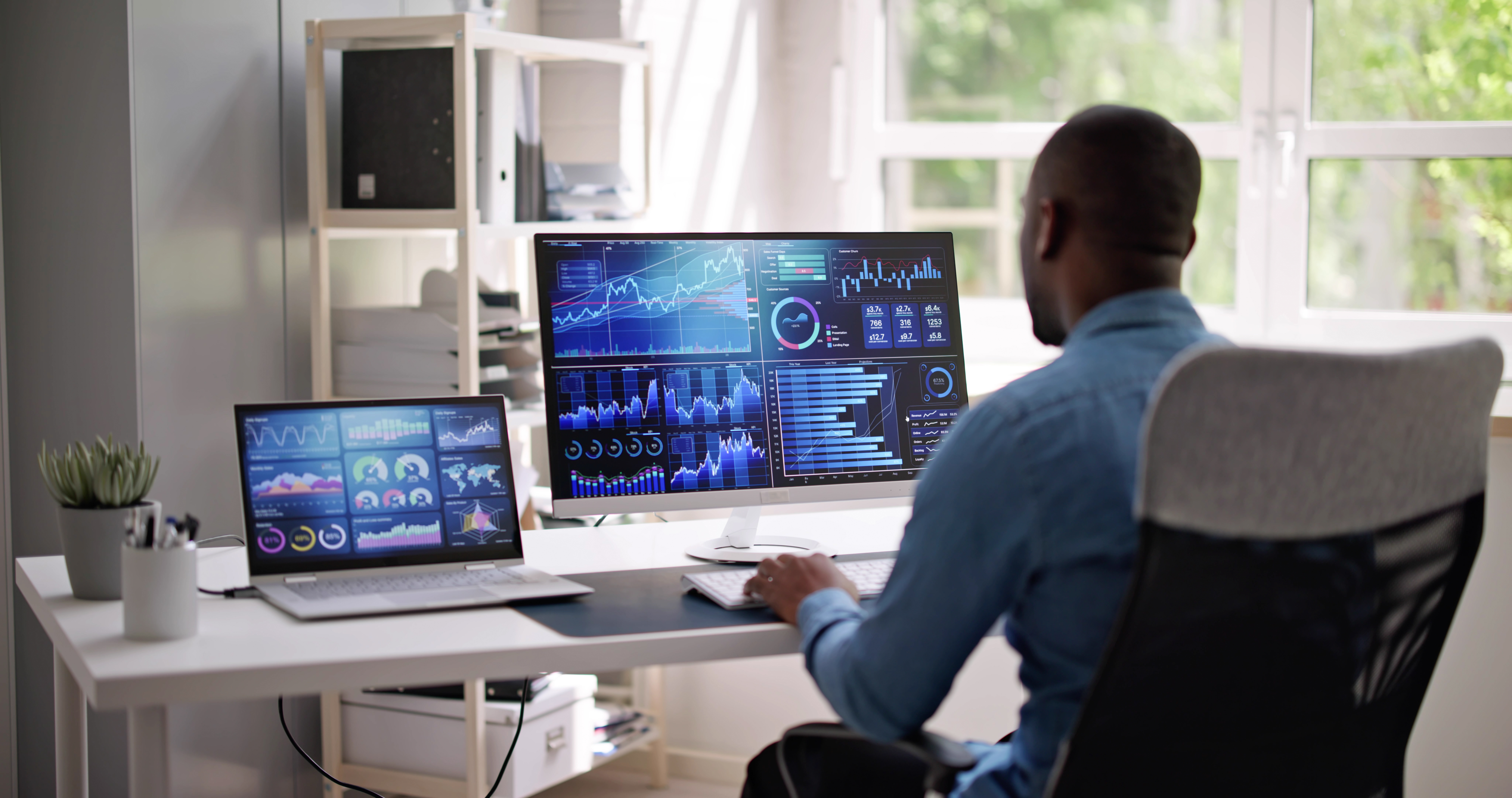 Business Data Analytics Dashboard
