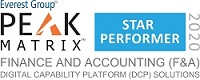 PEAK Matrix™ Star Performer