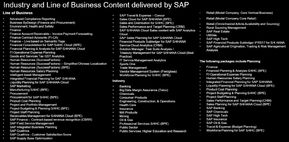 i Source: SAP