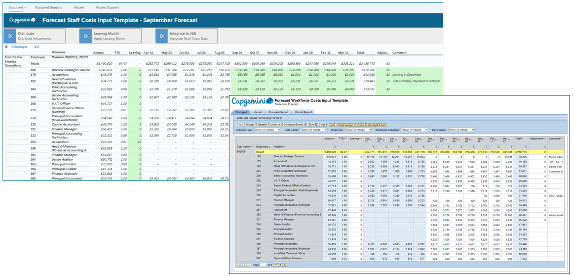 Figure 1. Before and After Planning Story (Image Source: Capgemini)
