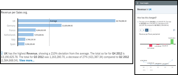 Source: Capgemini