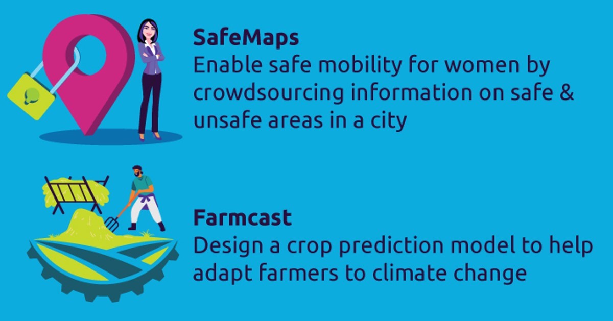 SafeMaps and Farmcast