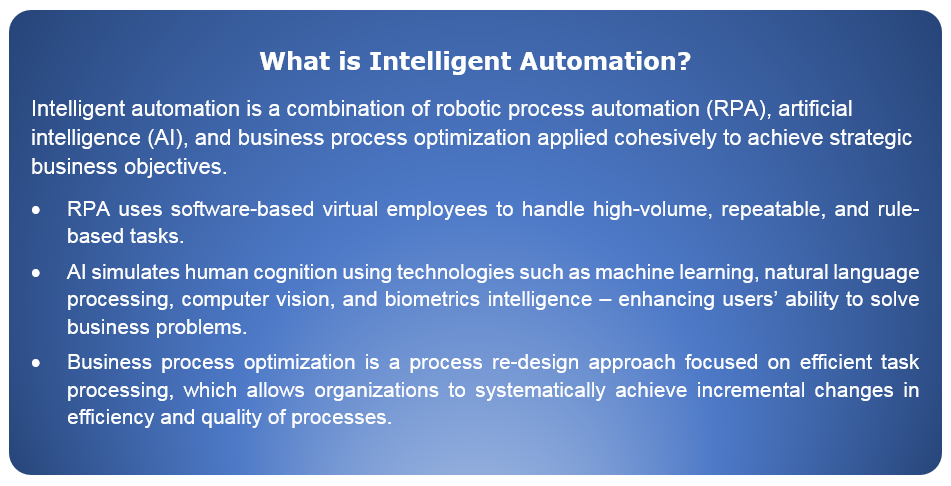 intelligent automation 