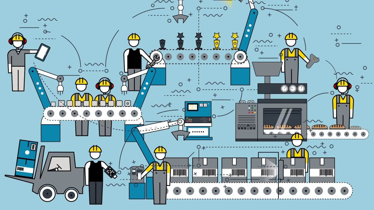 industrial IoT