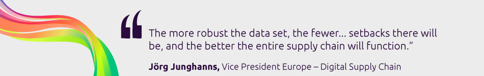 Jörg Junghanns, Vice President Europe, Digital Supply Chain, Capgemini’s Business Services