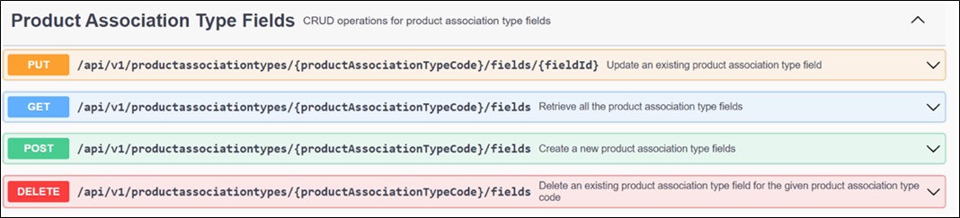 AWS Blog-graphic-04- DCP business-function microservices