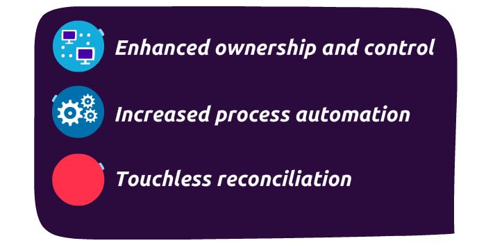Blockchain-and-B2B-platforms-ecosystems