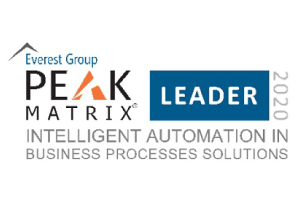 IABP